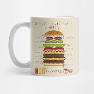 Super Burger Anatomy Mug